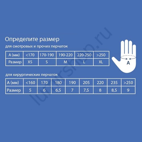 Перчатки нитриловые Kapous Nitrile Hands Clean разм. L (белые) 50 пар/упк фото 2 Перчатки нитриловые Kapous Nitrile Hands Clean разм. L (белые) 50 пар/упк фото 2